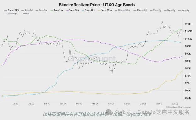比特币遭遇大幅下滑超10.6%，投资者恐慌性抛售的简单介绍