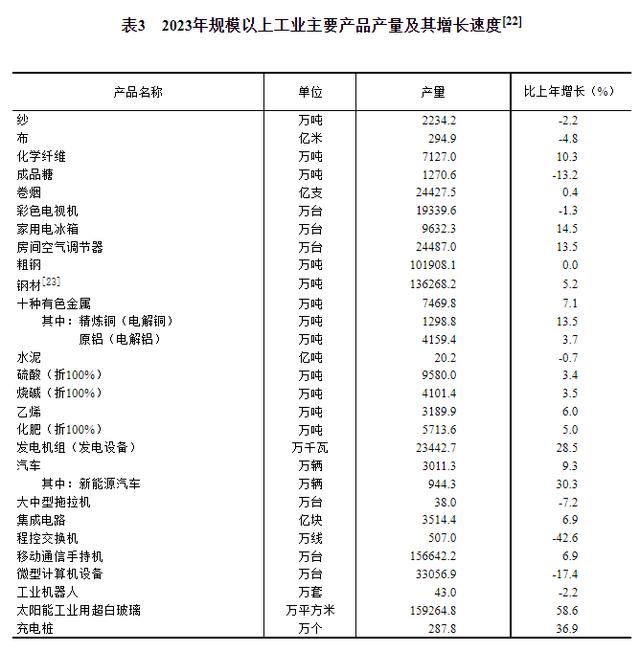 关于FTX遭遇大幅下滑超126%，投资者恐慌性抛售的信息